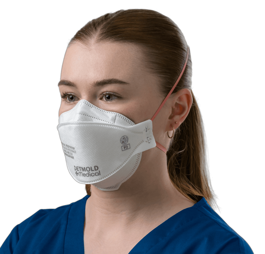 Level 3 N95 Surgical Tri-Panel Respirator 20 pack